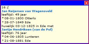 Renswoude